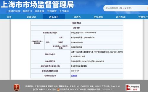 Calzedonia牛仔褲抽檢不合格，國內總經銷商被罰沒逾9萬元